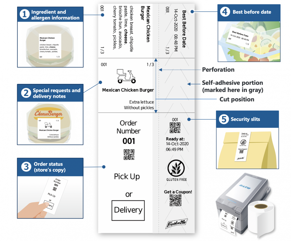 FreshLoc2Go 5-in-1 <br>Takeout / Delivery Labelling