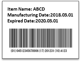 Does a barcode contain manufacturing date and expiry date as well