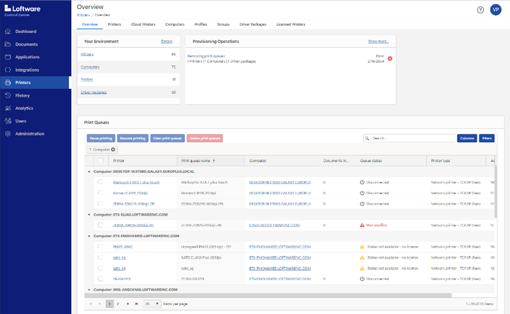 1. Loftware NiceLabel 10.5