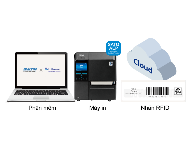 SATO Nhà cung cấp giải pháp gắn thẻ (RFID)